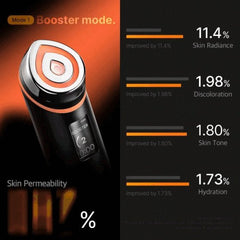 Medicube Age-R* - Advanced Facial Care Device Booster Pro Ex