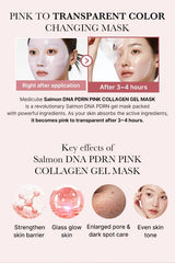 Medicube - PDRN Pink Collgen Mask - 28g