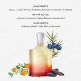 Creed Original Santal Eau de Parfum 100ml