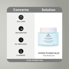 GRASS Hydra Plunge Blue Face Moisturizer, Hydrate + Moisturize + Replenish (50g)
