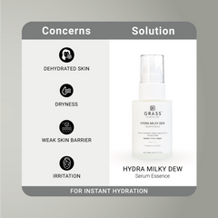 GRASS Hydra Milky Dew Serum Essence, Hydrate+ Firm + Repair (30ml)
