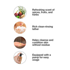 NEUTROGENA RAINBATH REFRESHING SHOWER AND BATH GEL - 473ML