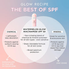 Glow Recipe Watermelon Glow Niacinamide Sunscreen SPF 50 - 50ml