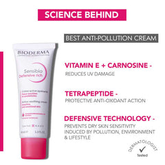 Bioderma Sensibio Defensive Rich Active Soothing Cream - 40ml