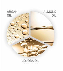 Wella Professional Luxe Oil Reconstructive Elixir (For Kerarin Protection), 100ml