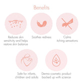 Avene Thermal Spring Water - 50 ML