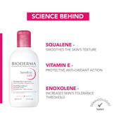 Bioderma Sensibio Lait Cleansing Milk Sensitive Skin 250ml