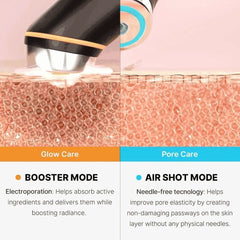 Medicube Age-R* - Advanced Facial Care Device Booster Pro Ex