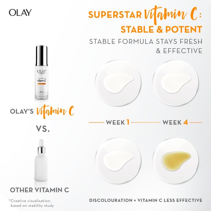 Olay Vitamin C Super Serum With 99% Pure Niacinamide - 30mL