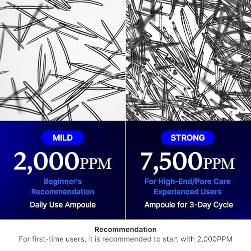Medicube - One Day Exosome Shot Pore Ampoule 2000 - Revitalizing Serum with Microneedles - 30ml
