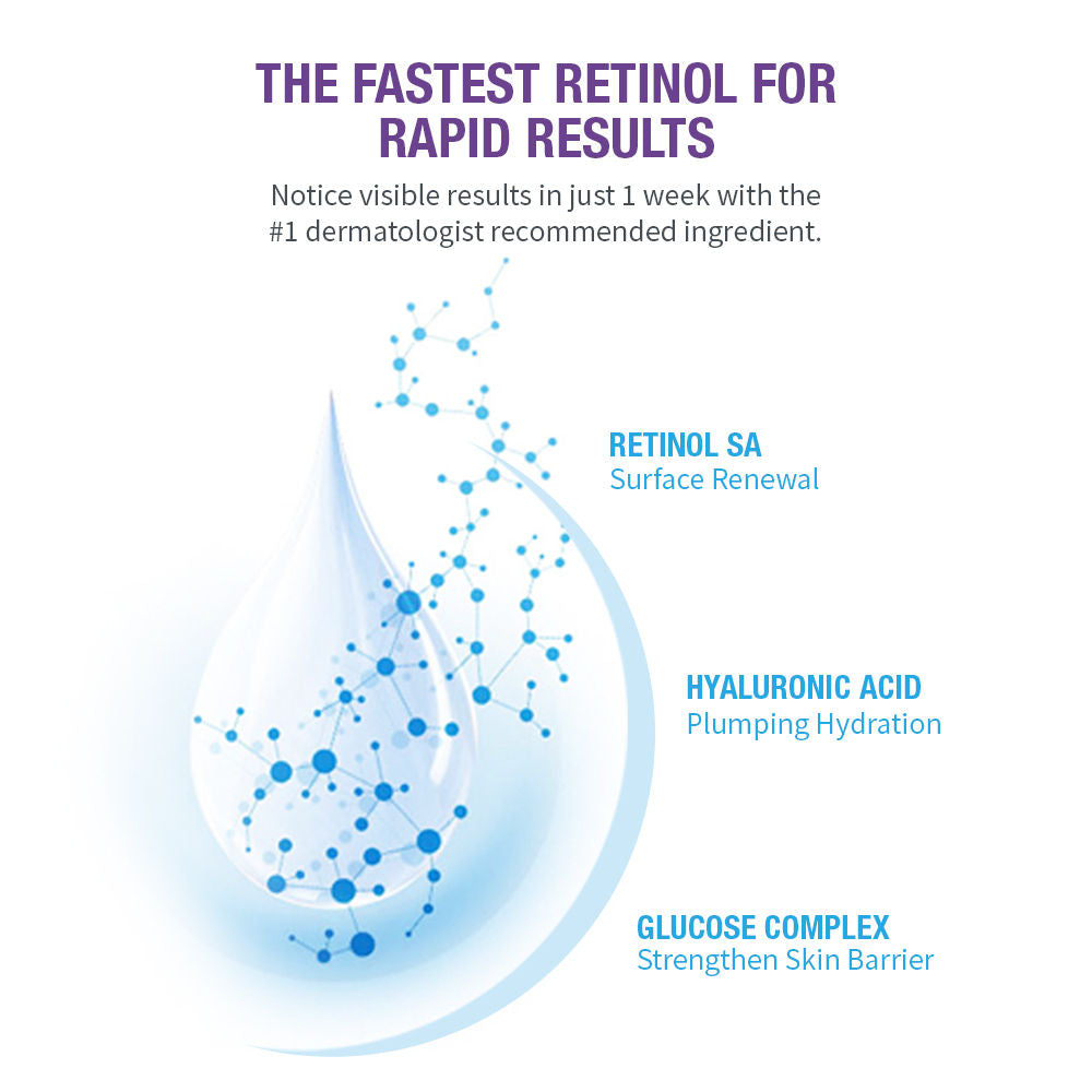 Neutrogena Rapid Wrinkle Repair Night Cream With Retinol - 29mL