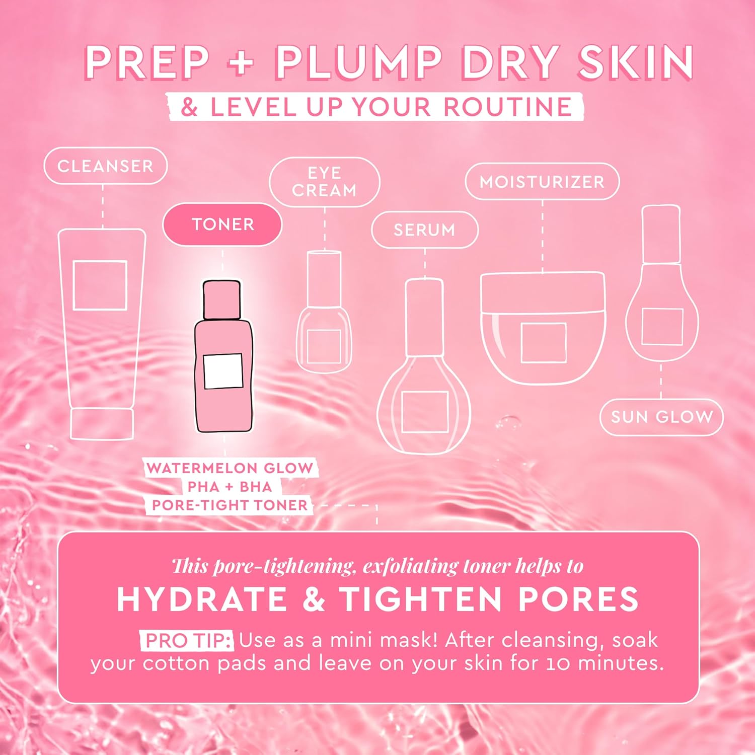 Glow Recipe PHA + BHA Face Toner - Skin Care Toner, Pore Minimizer & Gentle Face Exfoliant - Exfoliating, Soothing, Tightening & Hydrating Toner with Hyaluronic Acid & Watermelon (40ml) (Mini) (Mini)