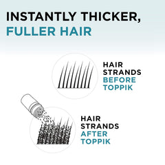 Toppik Hair Building Fibres Black 12g