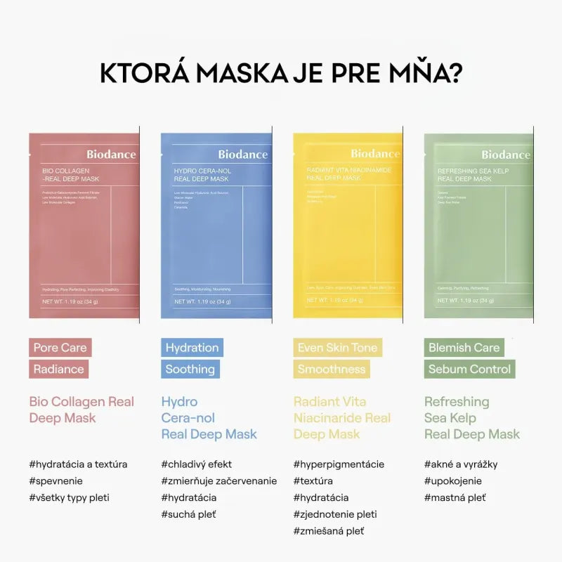 BIODANCE - Bio Collagen Real Deep Mask