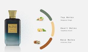 KHADLAJ ISLAND DREAMS EXTRAIT DE PARFUM 100ML