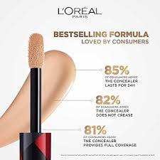 LOREAL PARIS INFALLIABLE FULL WEAR CONCEALER 10ML 309