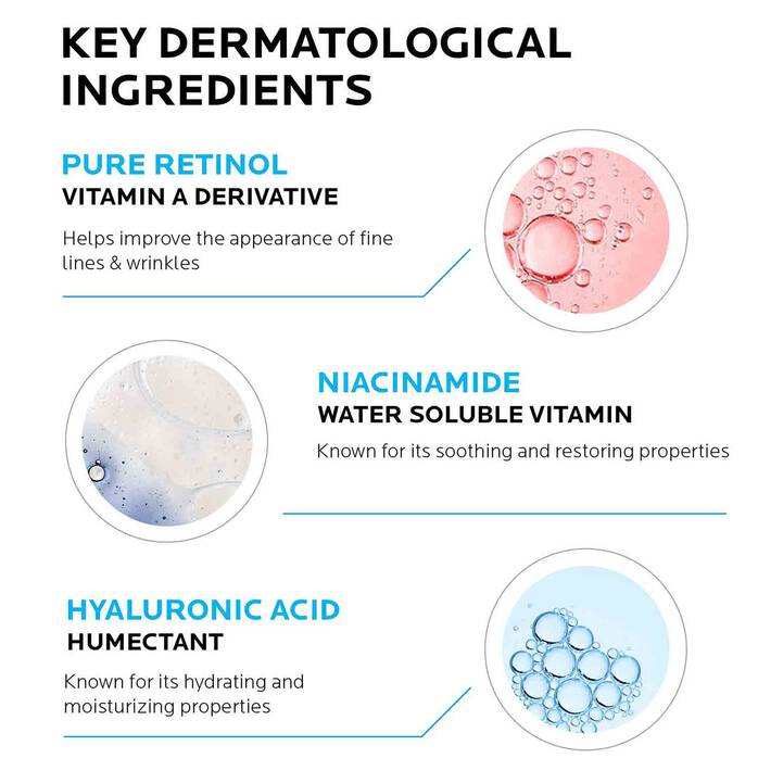 RETINOL B3 PURE RETINOL SERUM - 30mL