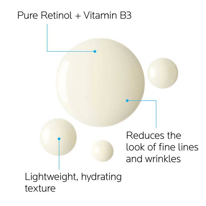 RETINOL B3 PURE RETINOL SERUM - 30mL
