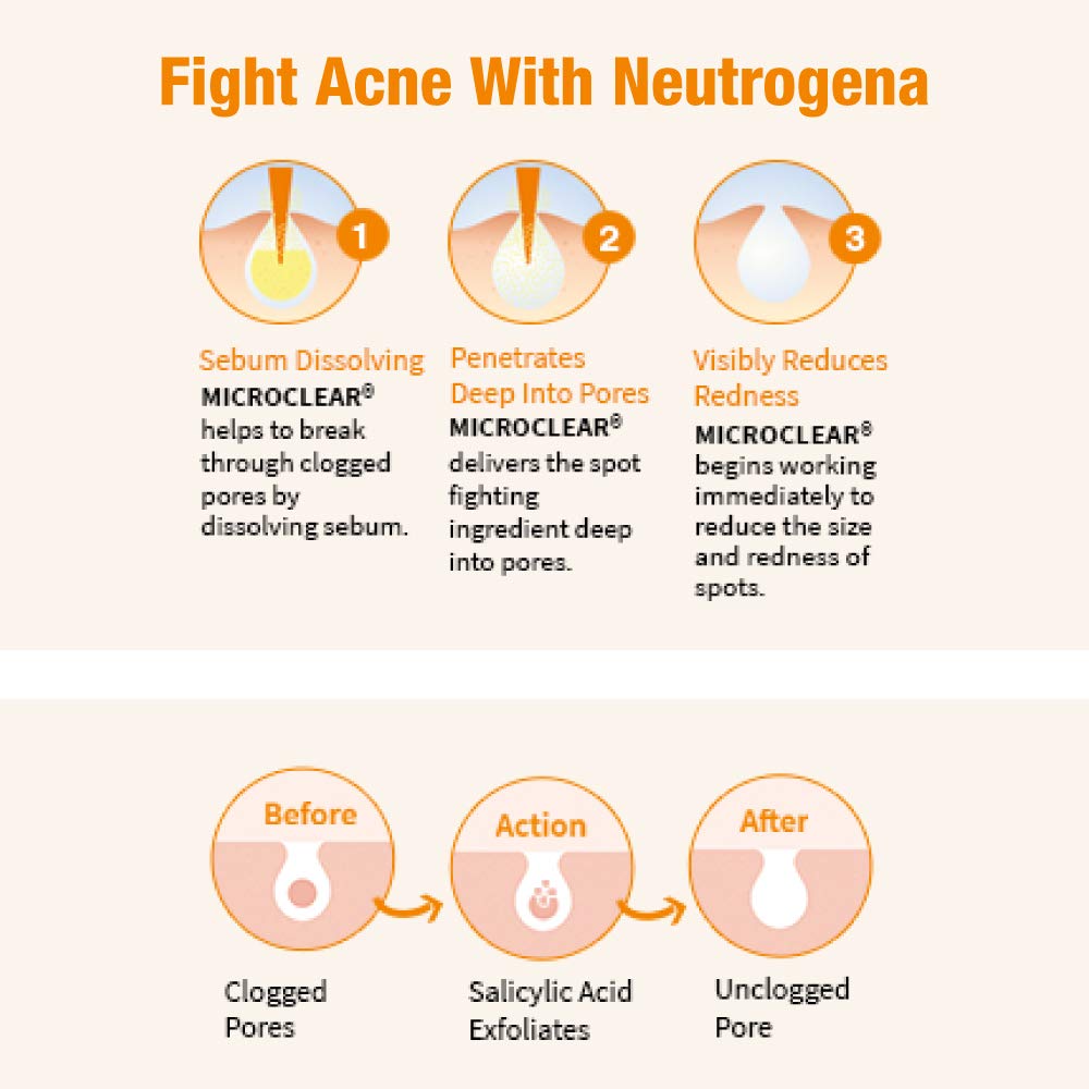 Neutrogena Oil Free Acne Wash 175ml