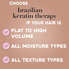 OGX Ever Straightening + Brazilian Keratin Smooth 2 Piece Starter Kit Shampoo & Conditioner