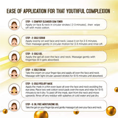 VLCC Natural Sciences Gold Facial Kit for Luminous and Radiant Complexion 60g