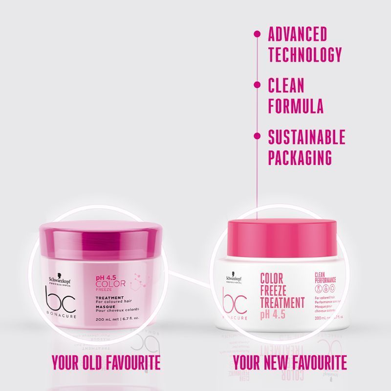 Schwarzkopf Professional Bonacure Color Freeze treatment pH 4.5 (200ml)