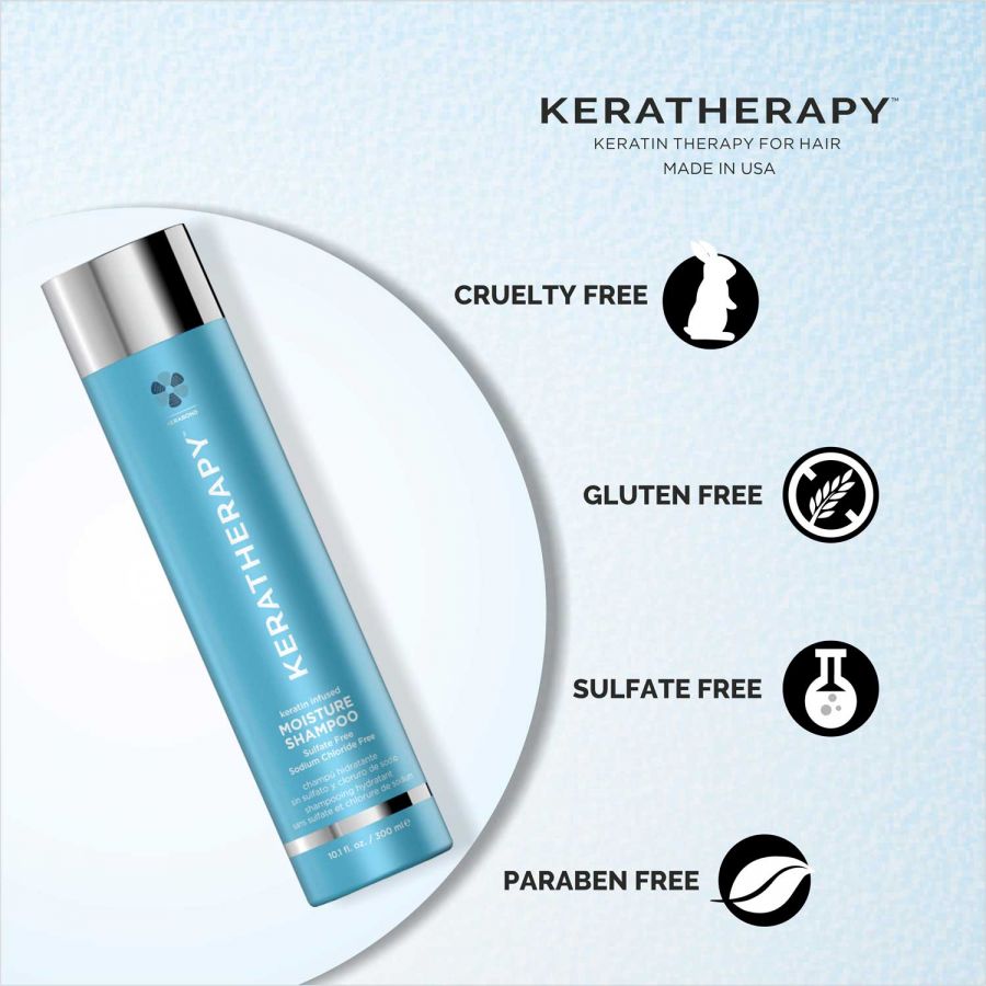 Keratherapy Keratin shampoo